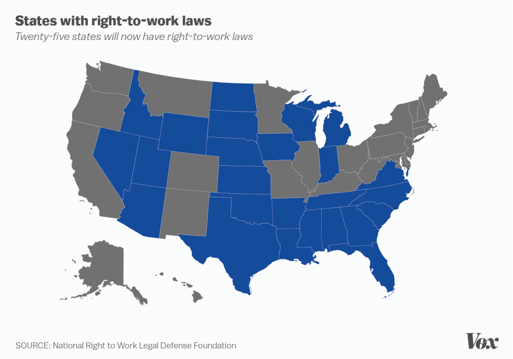 Graphic from vox.com.